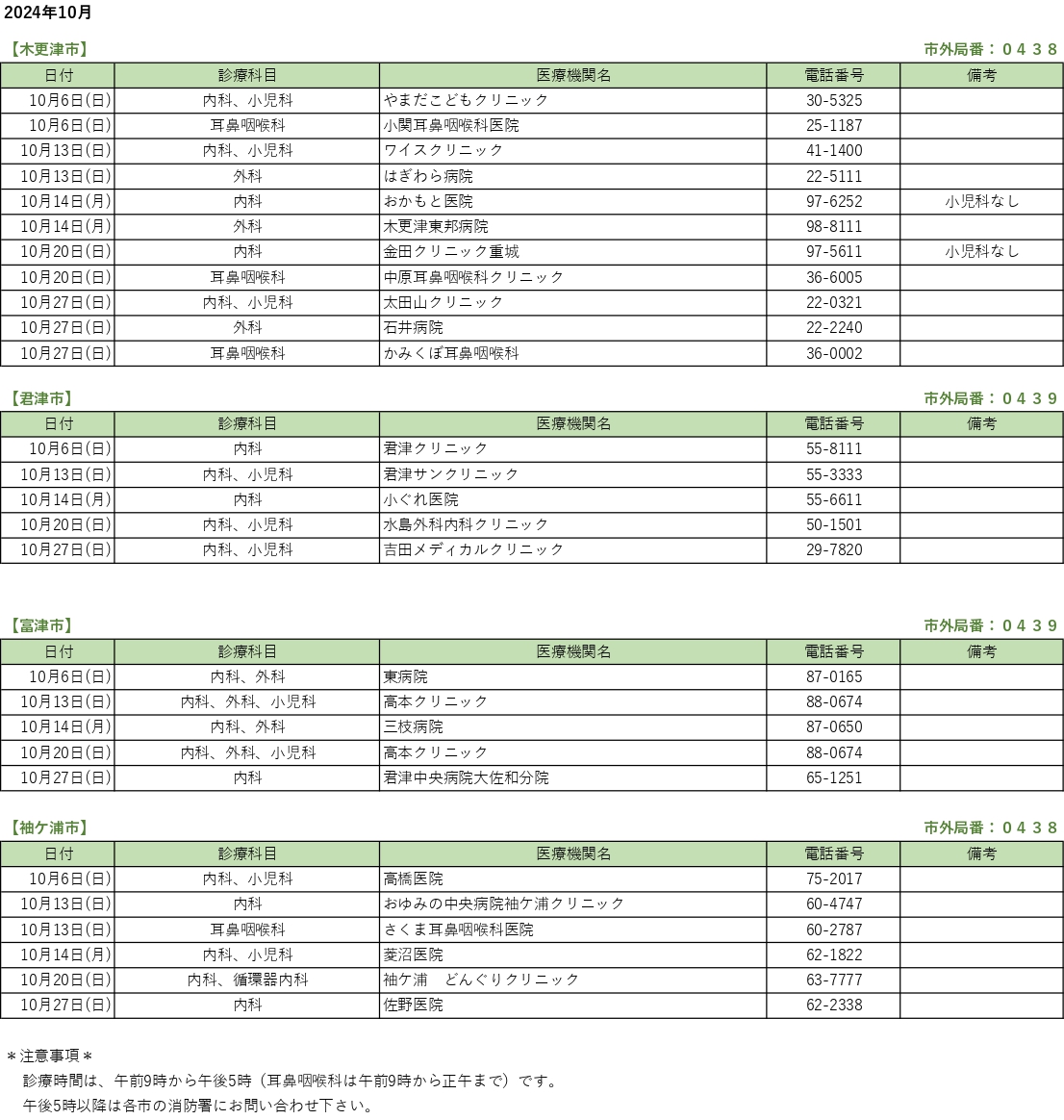 休日当番医情報 2024.10