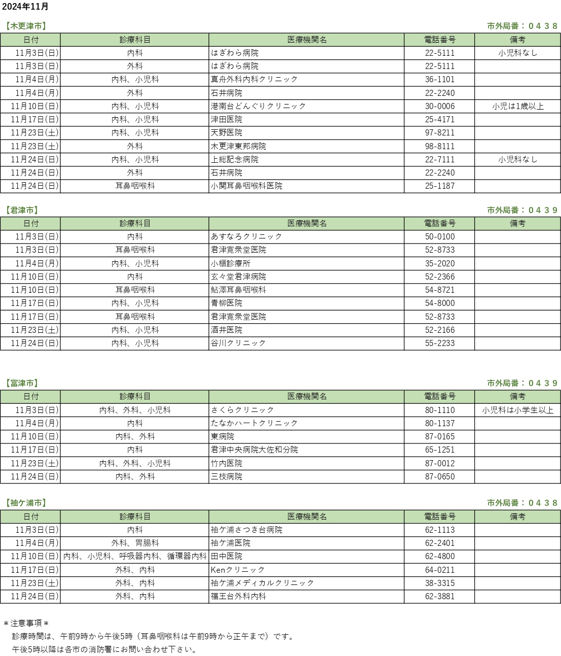 休日当番医情報 2024.11