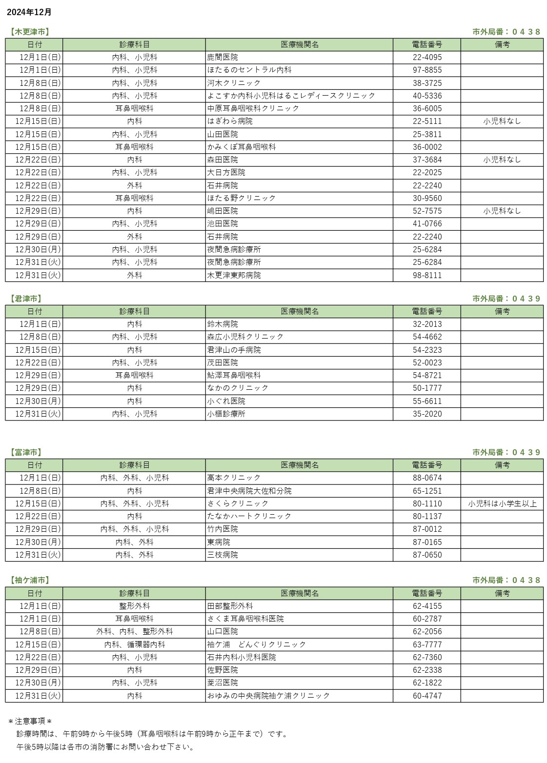 休日当番医情報 2024.12