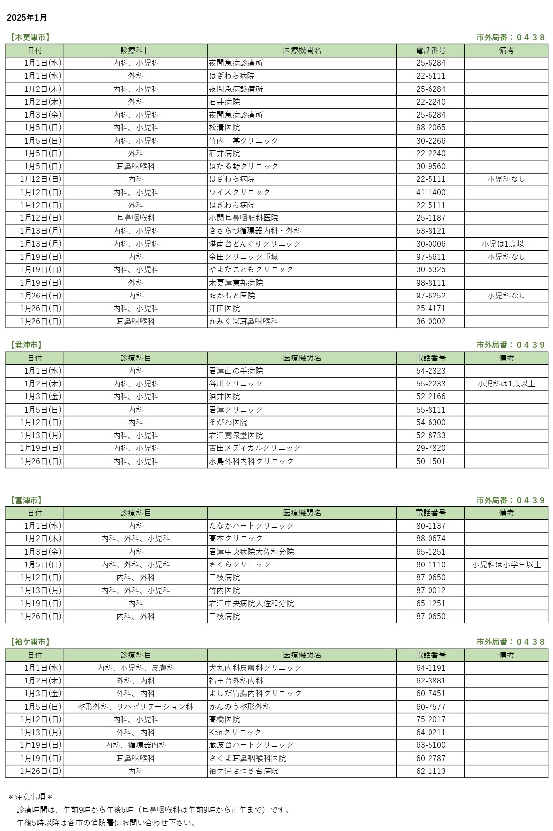 休日当番医情報 2025.01