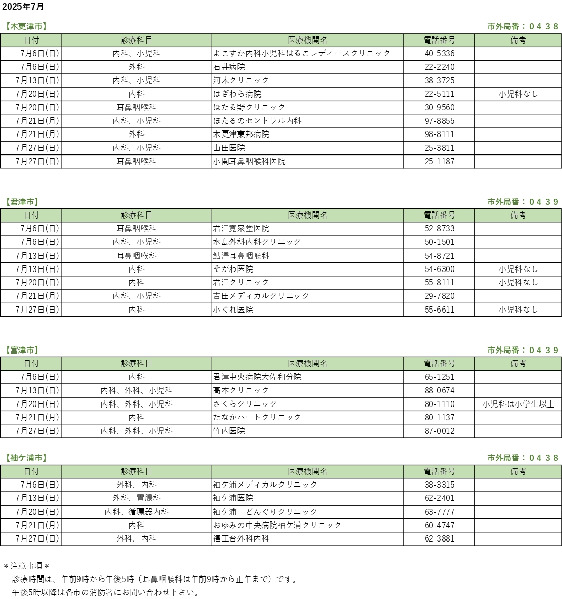 休日当番医情報 2025.07