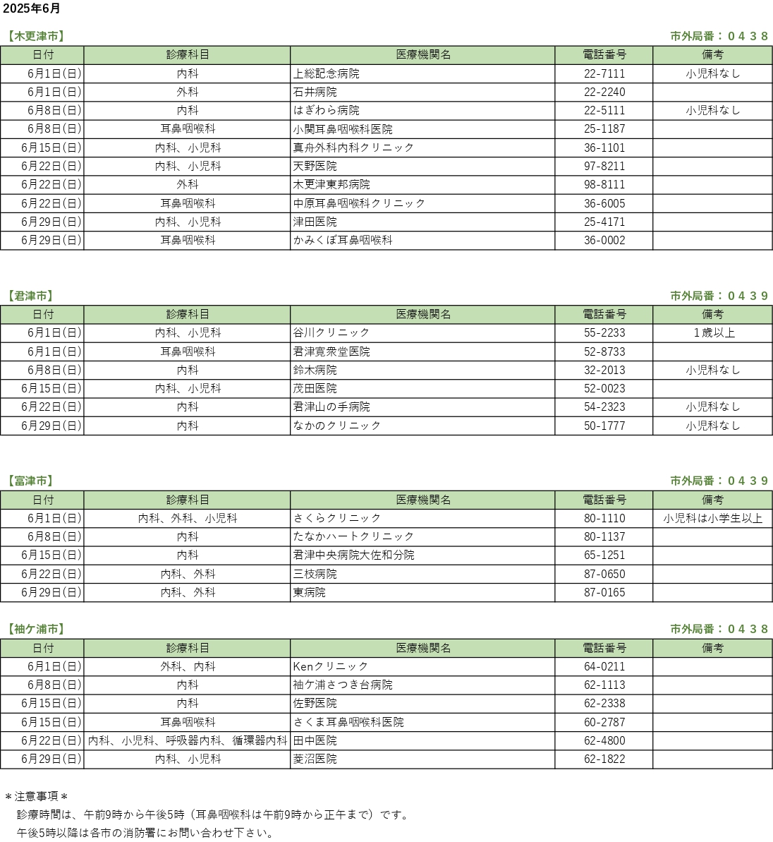 休日当番医情報 2025.06