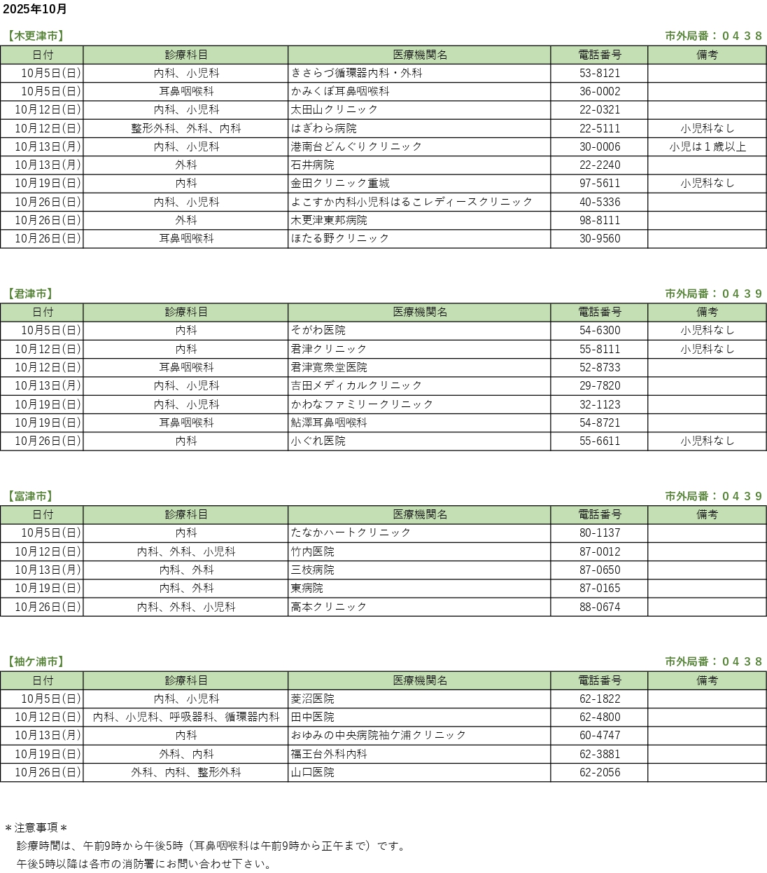 休日当番医情報 2025.10