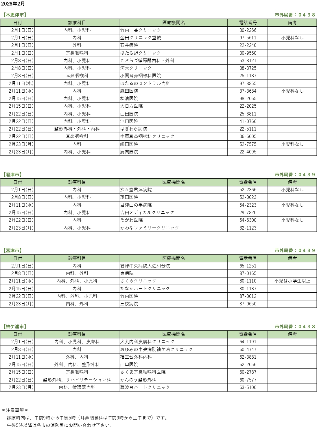 休日当番医情報 2026.2