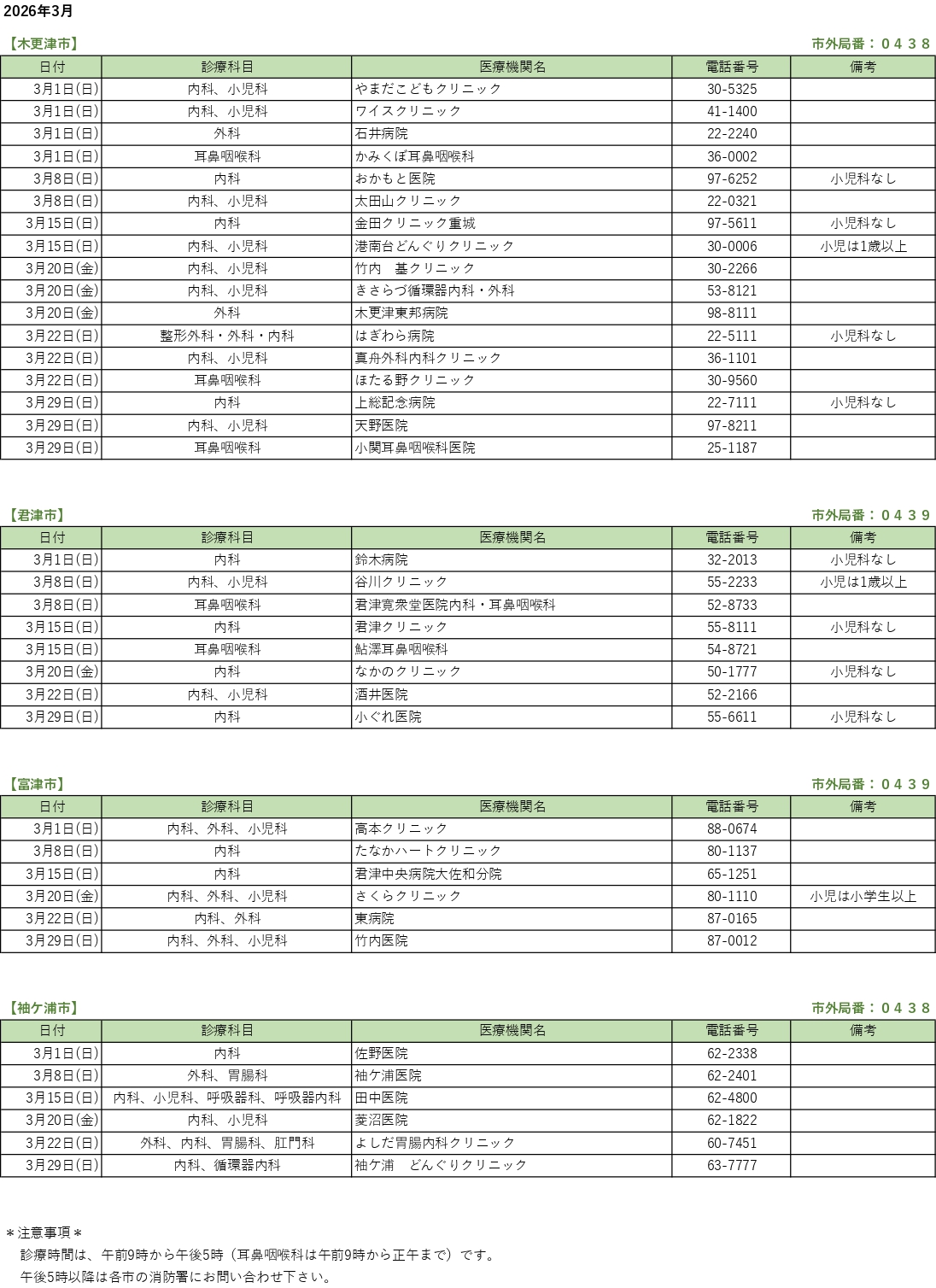 休日当番医情報 2026.3