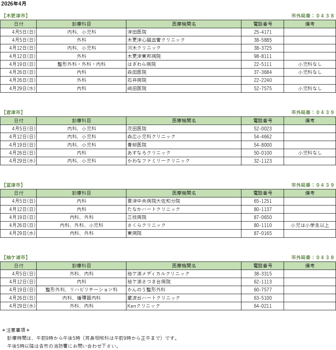 休日当番医情報 2026.4