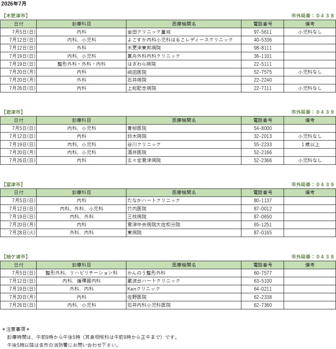 休日当番医情報 2026.7