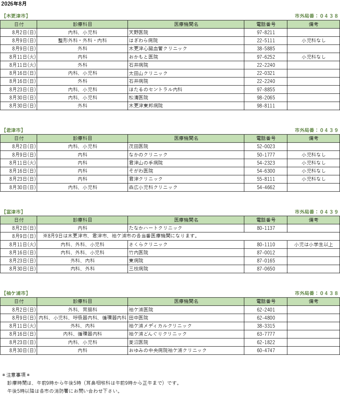休日当番医情報 2026.7