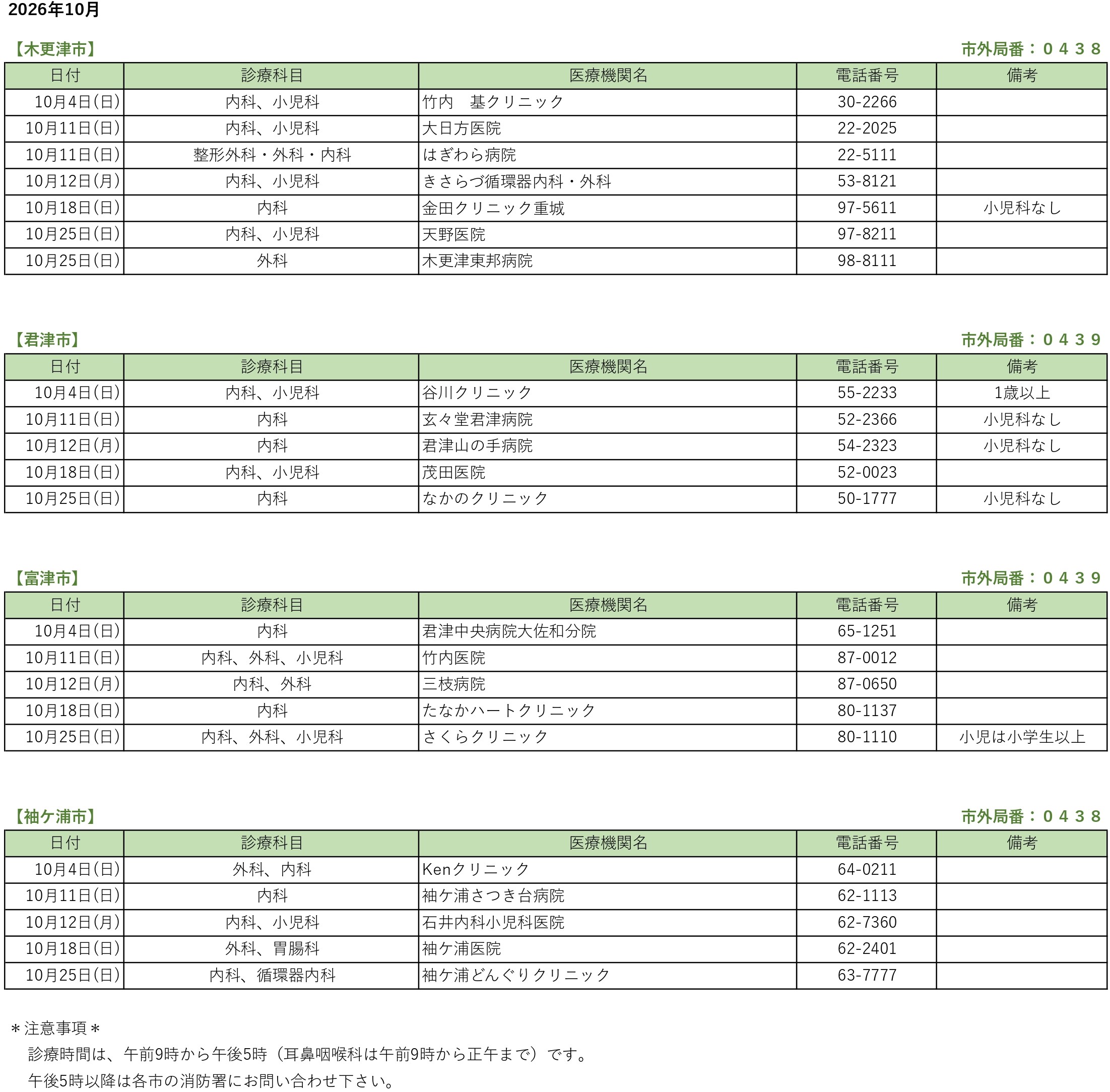 休日当番医情報 2026.10